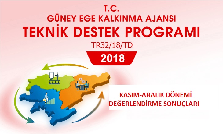 Teknik Destek Programı 6. Dönem Başarılı Projeler İlanı